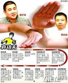 真功夫资料